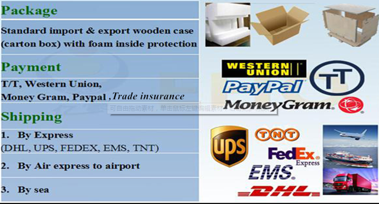 Packaging & Shipping process for deep fryer