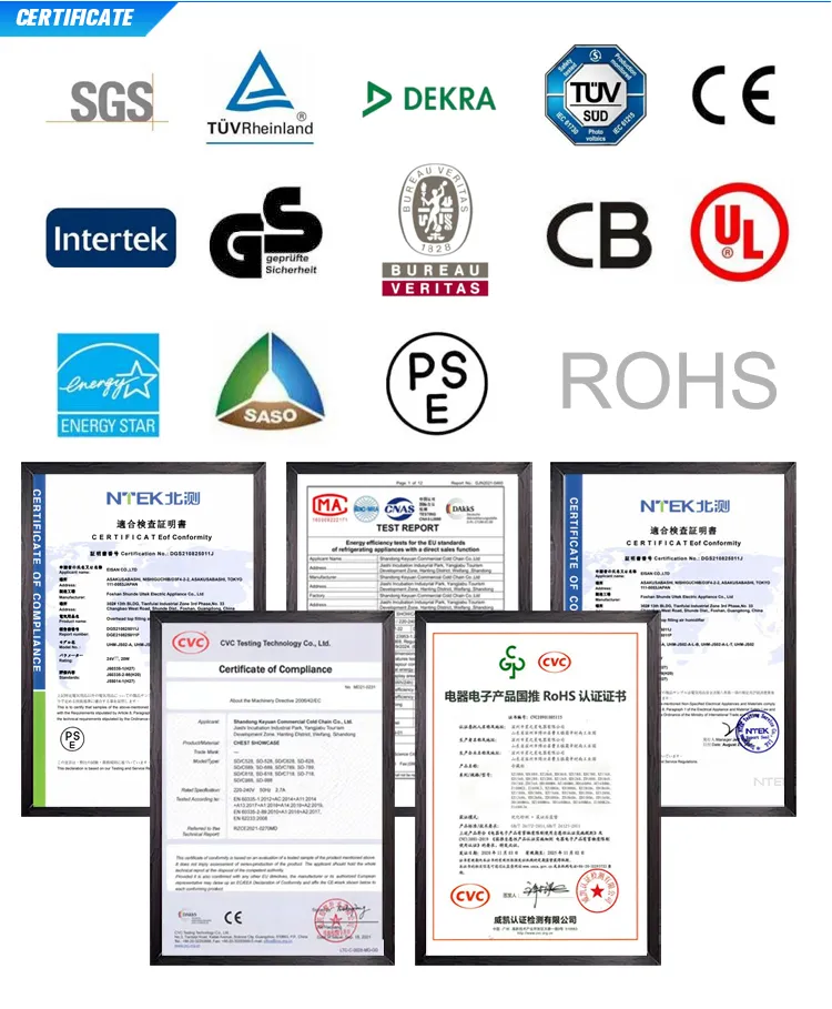 Product Certifications