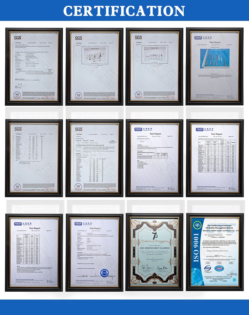 Authentication Certificates