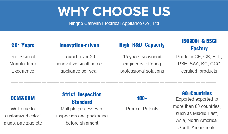 Product Performance