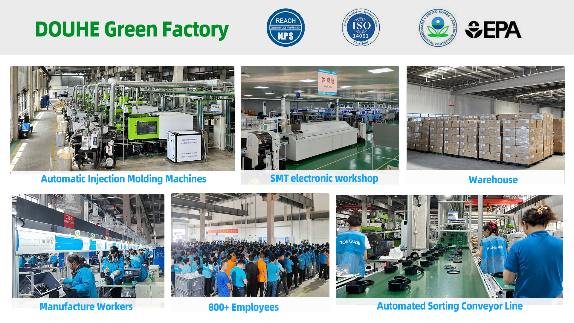 Manufacturing Line