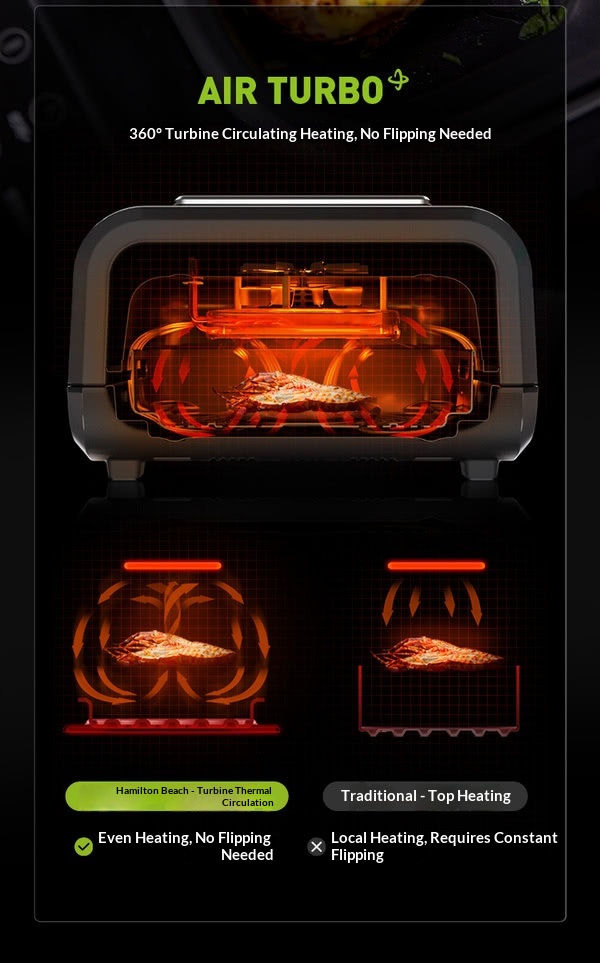 Air Fryer Detail 8