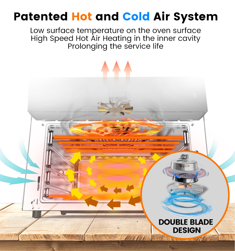 Air Fryer Oven Feature 5