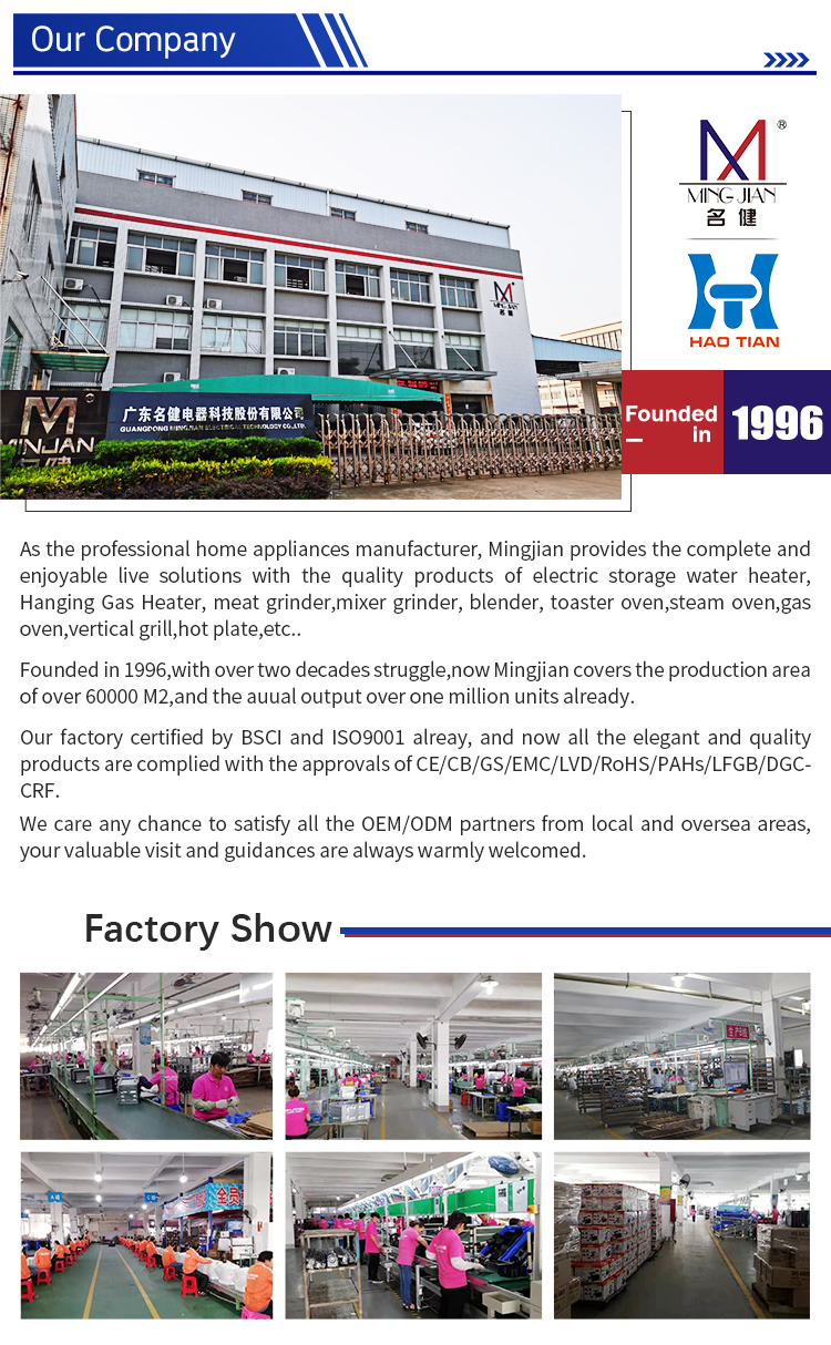 Factory Overview