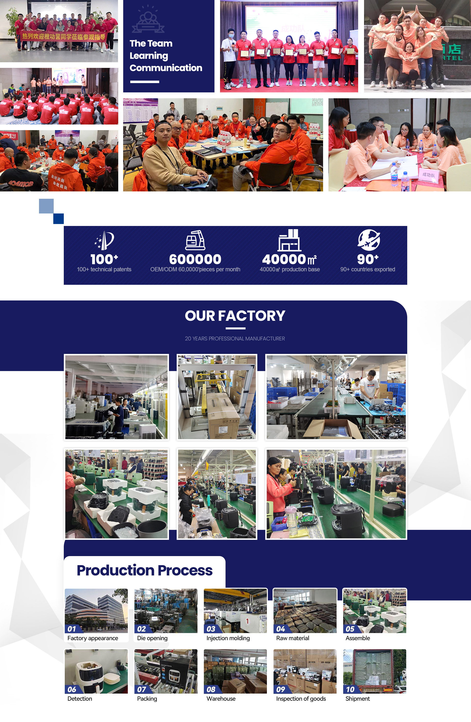 Assembly Workshop 2