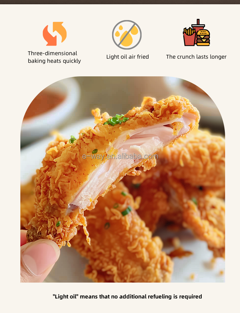 Air Fryer Detail