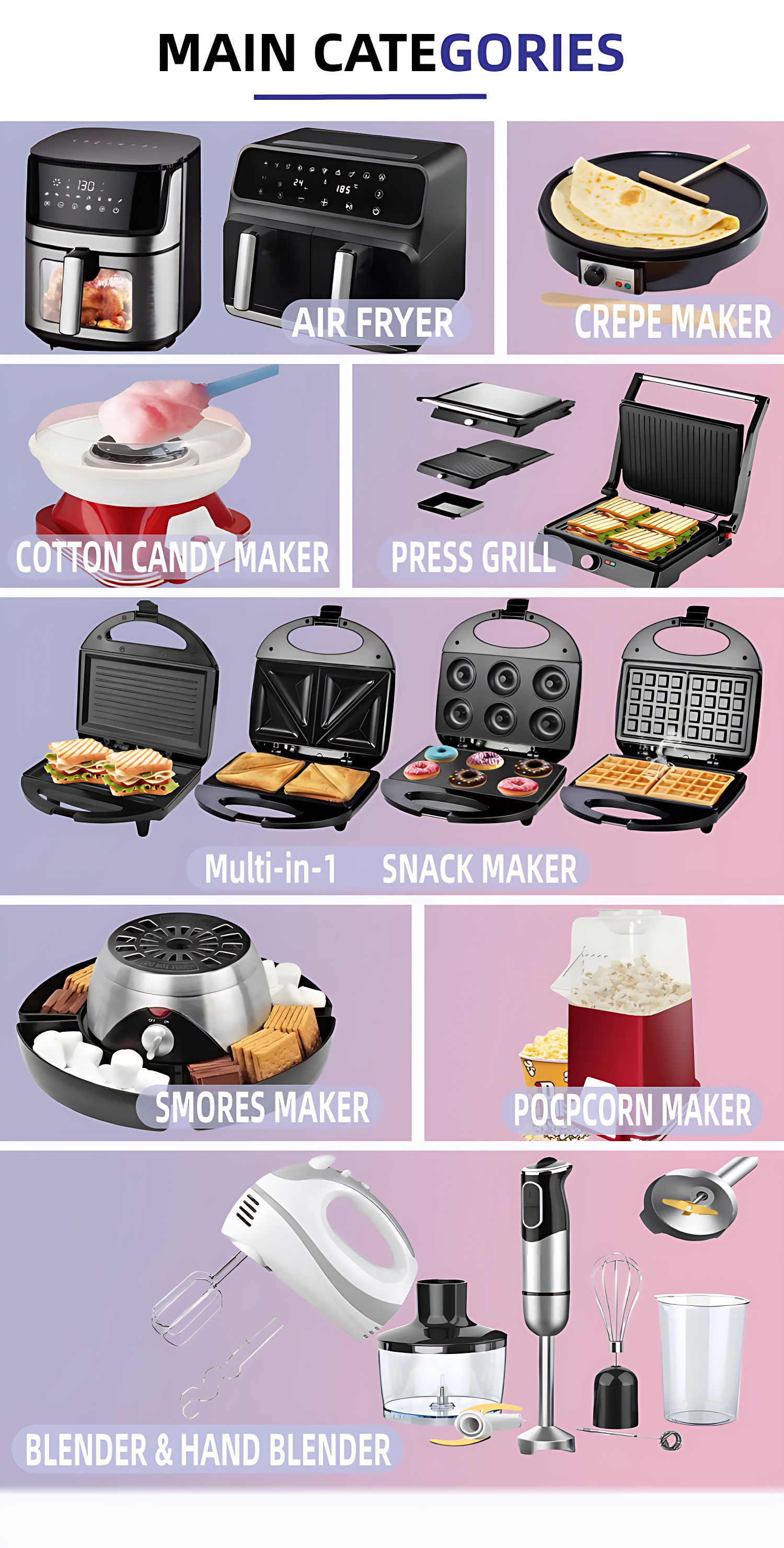 Recommend Products Guide