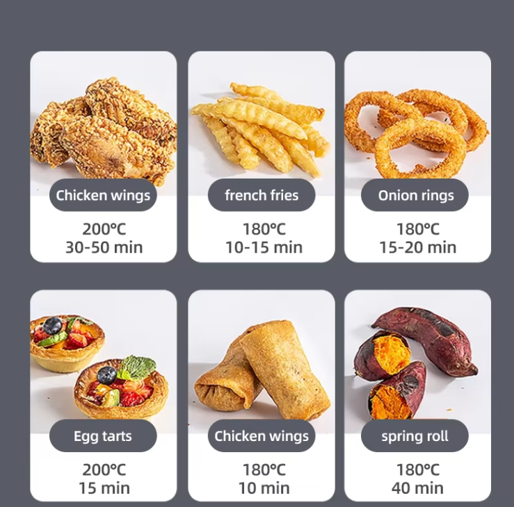 Best Selling 3.5L Family Size Air Fryer 1350W Basket Overheat Protection 220V Electric Kitchen Appliance