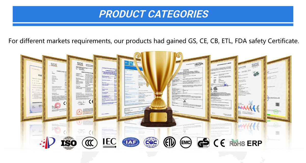 Product Certificates