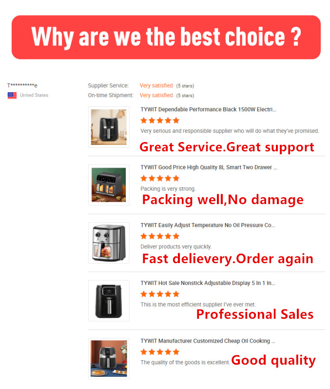 Customer Reviews and Feedback