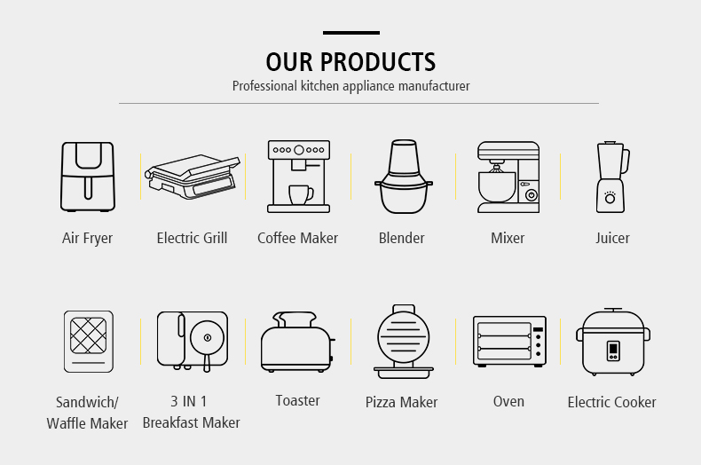 Product Operation Showcase