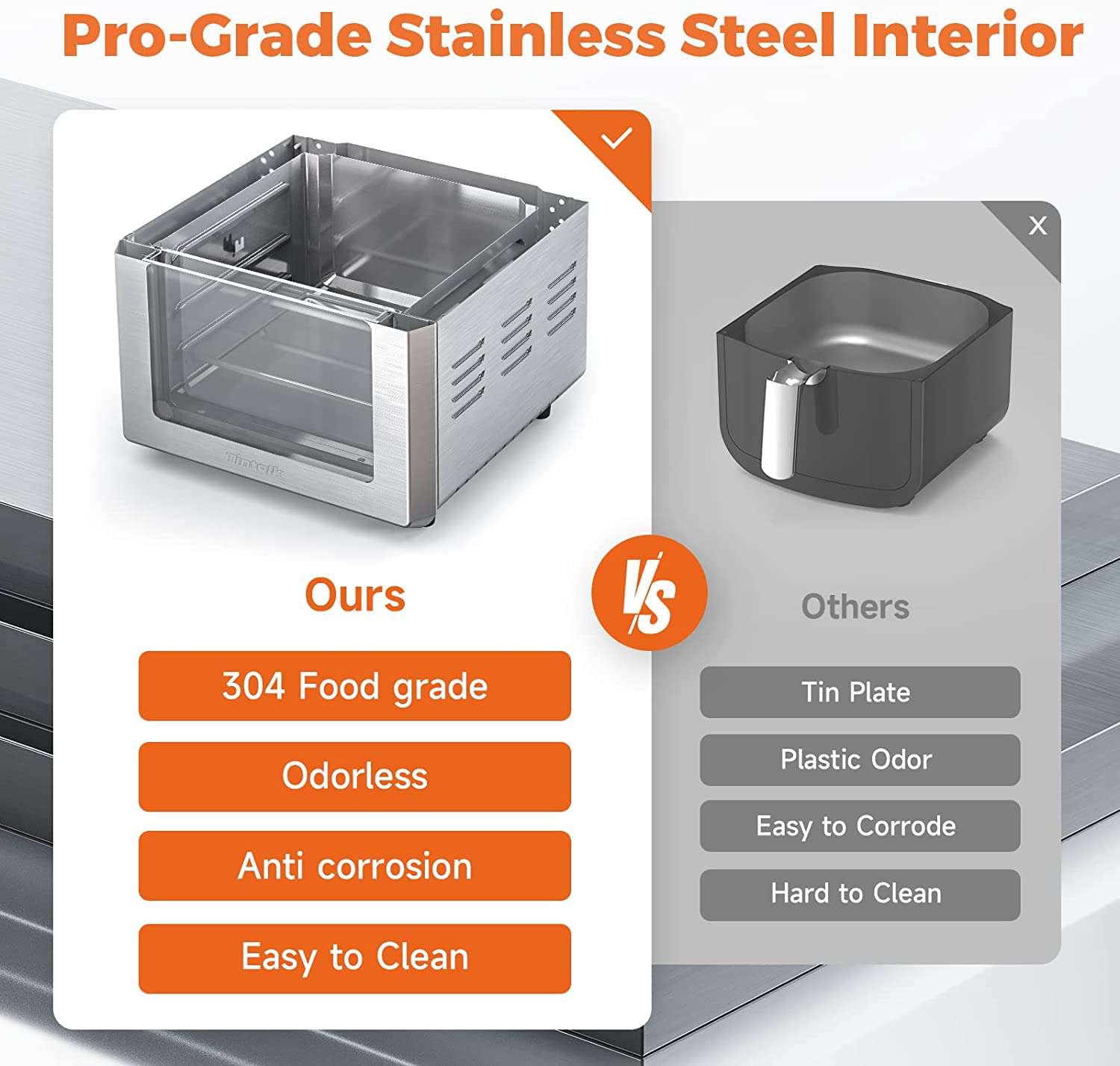 New Hot Sale 15L Large Capacity Multi-Function Super-Heated Air Heats Air Fryers Oven