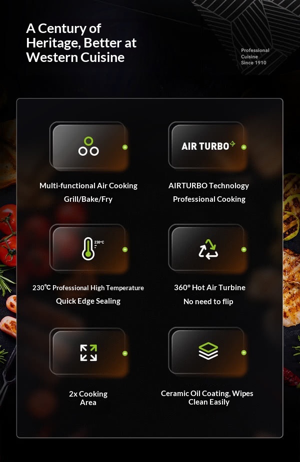 Air Fryer Detail 2