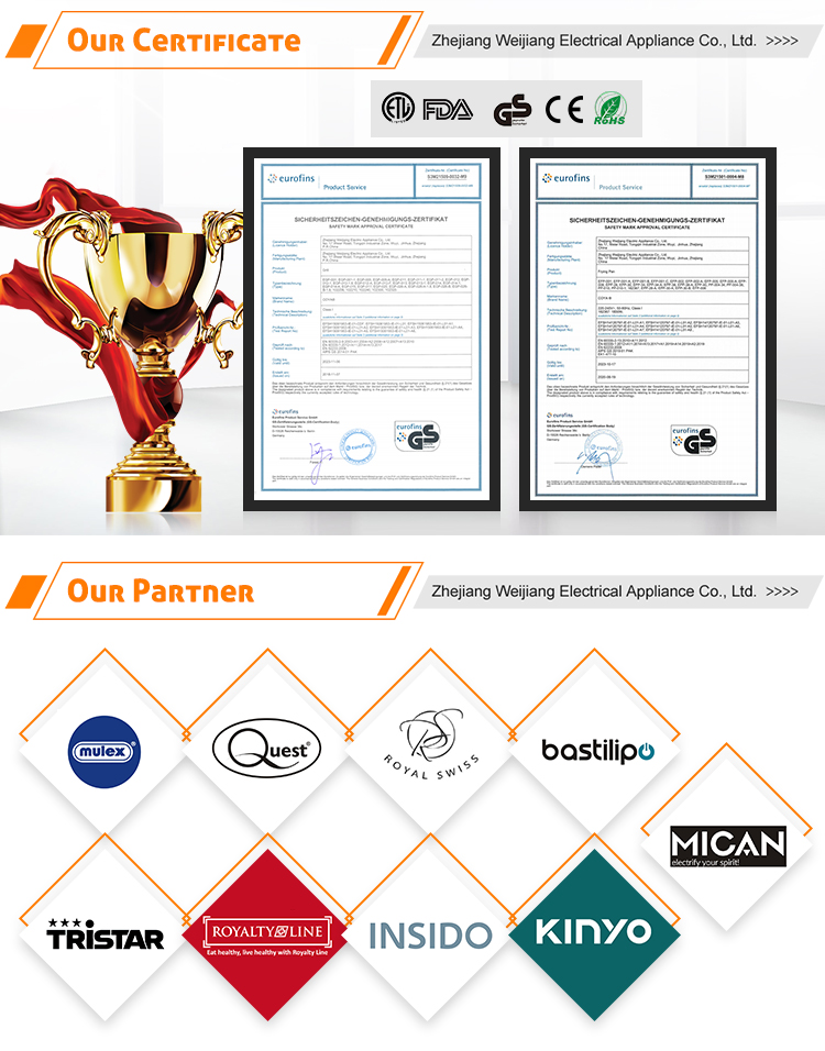 Compliance Certificates
