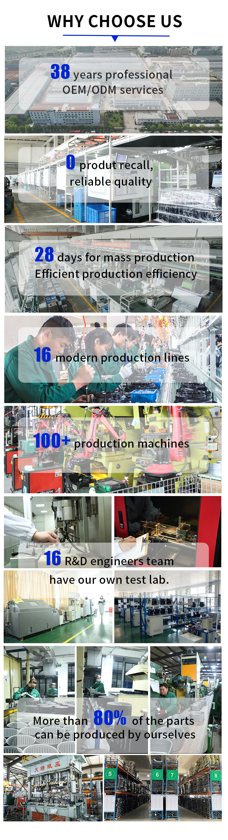 Factory Production Line 2