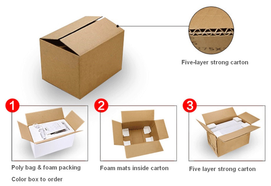Packing 2