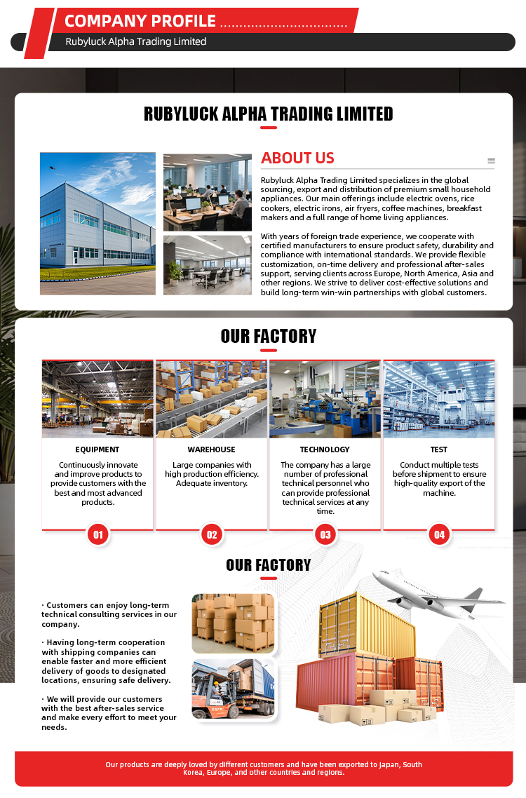 Company Profile Details