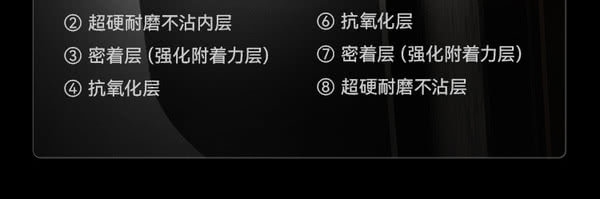 Air Fryer Detail 14