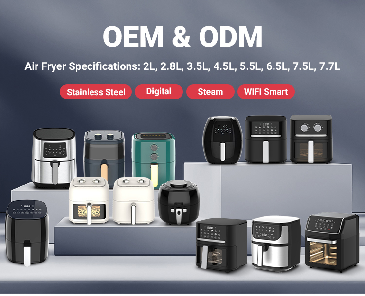 Product Showcase