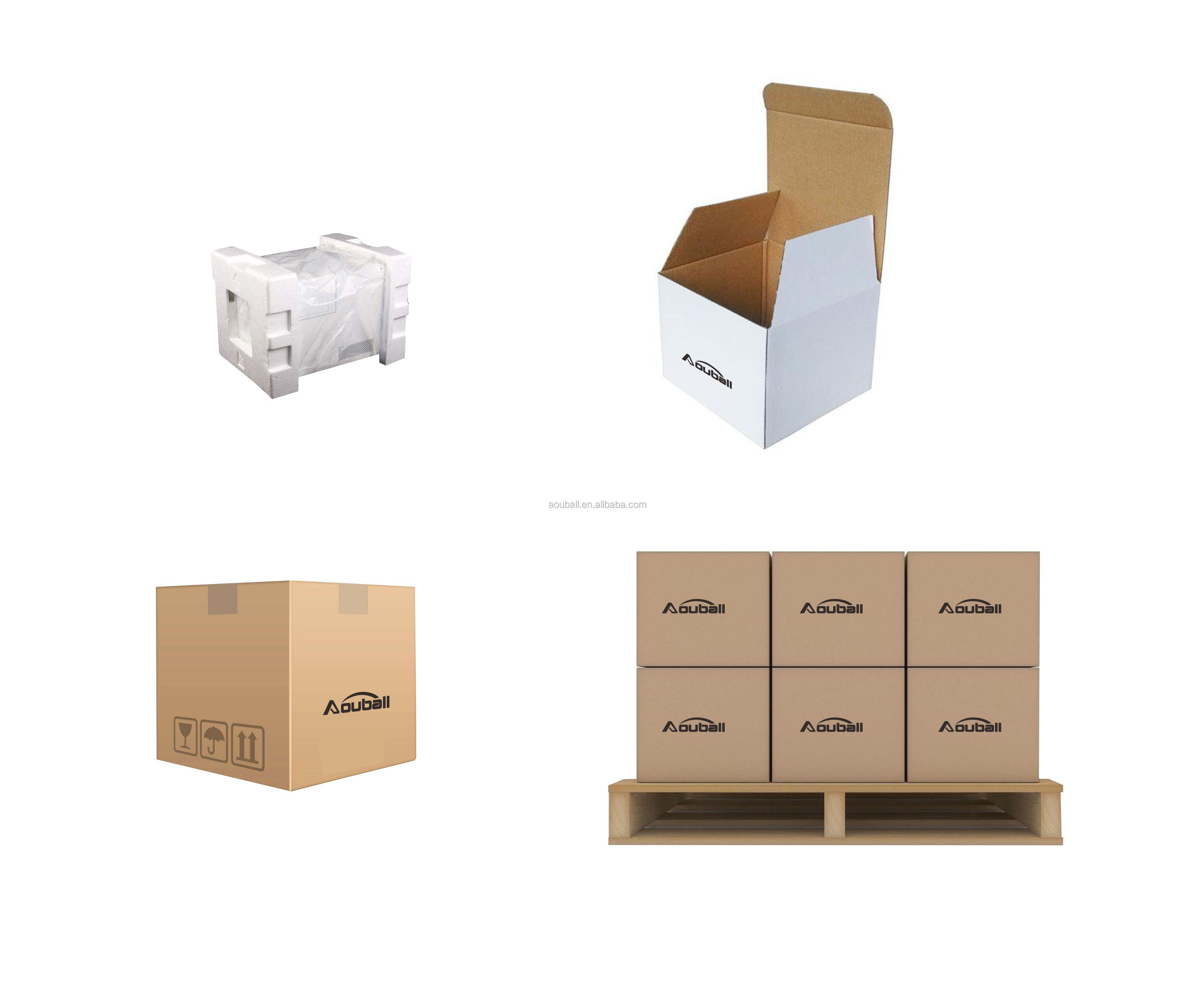Packaging Box Detail