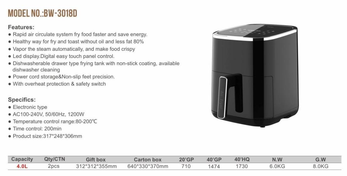 Catalog Item 5