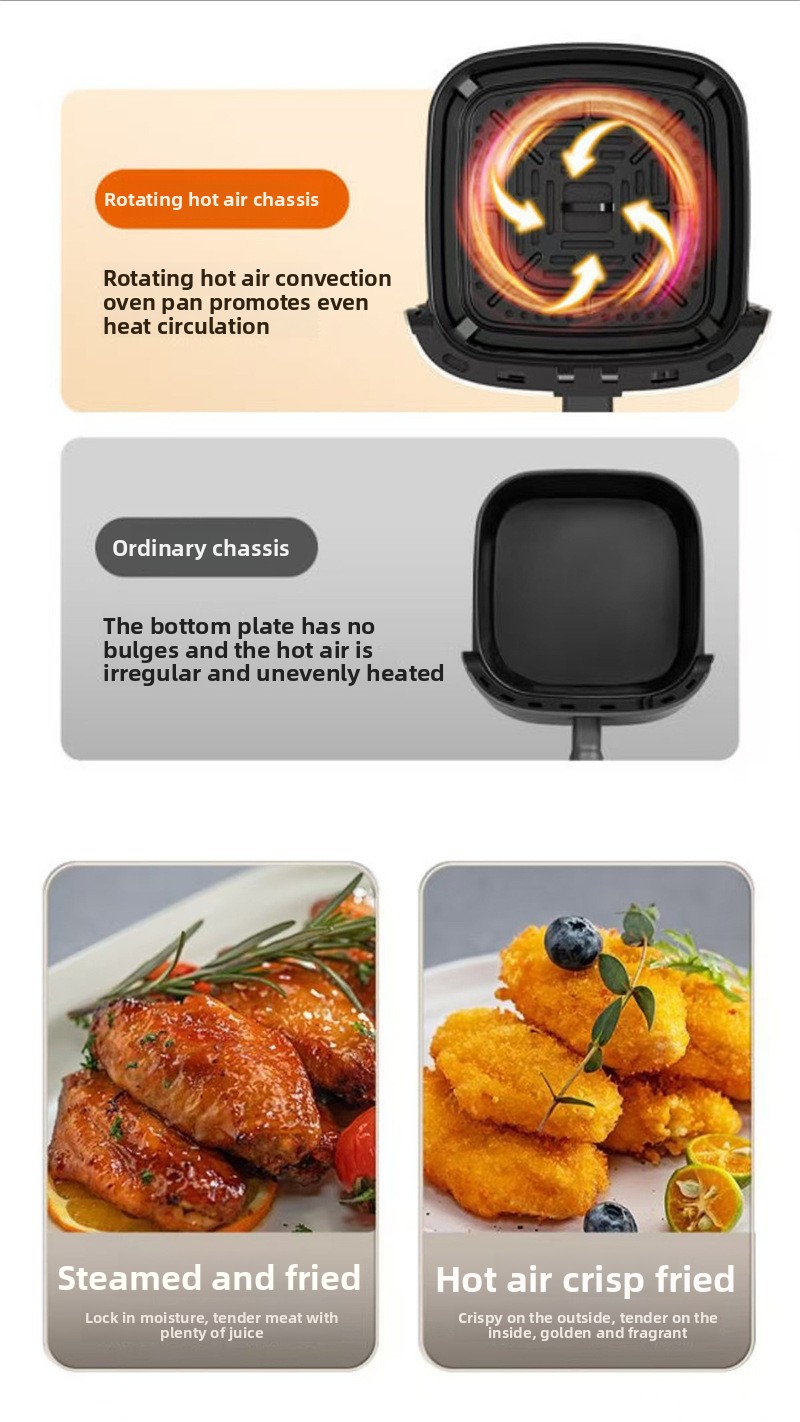 Electric Fryer control panel