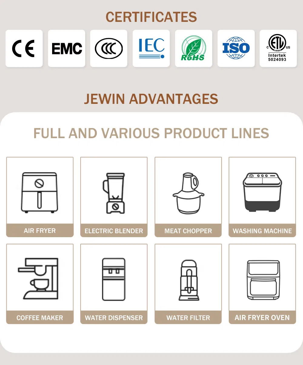 Manufacturing Workflow Detail