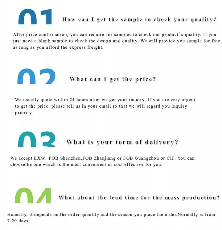 Packaging Details