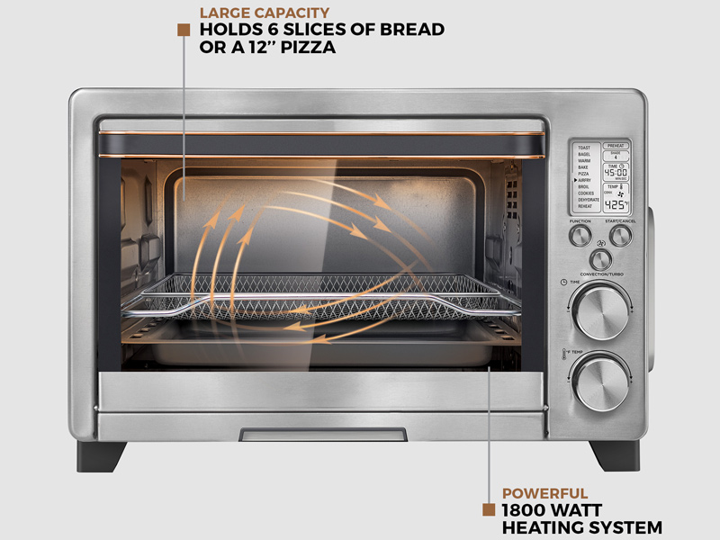 Toaster Oven detail