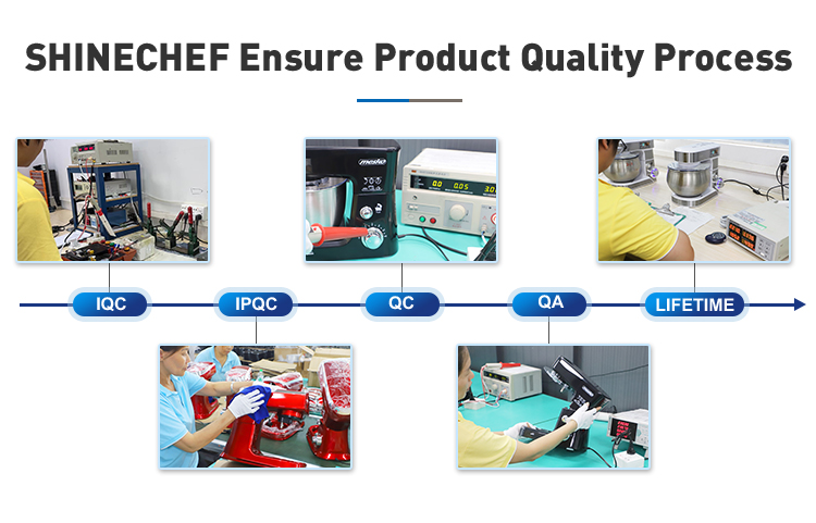 Quality Inspection