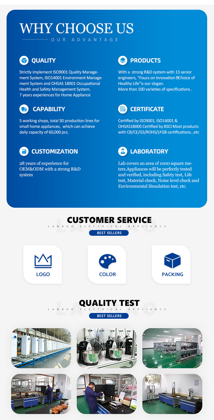 Why Choose Us Details