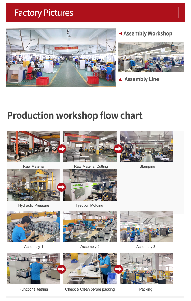 Product Feature 7