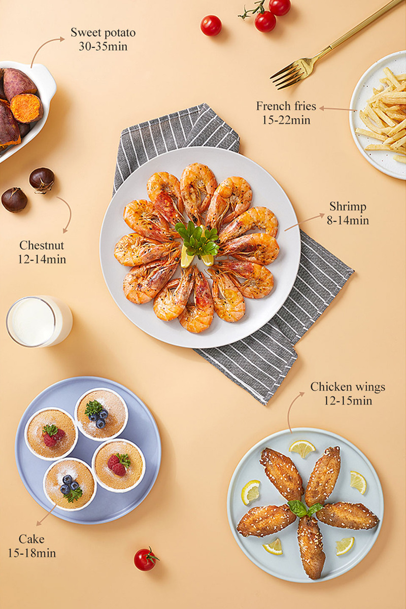 Meal Preparation 2