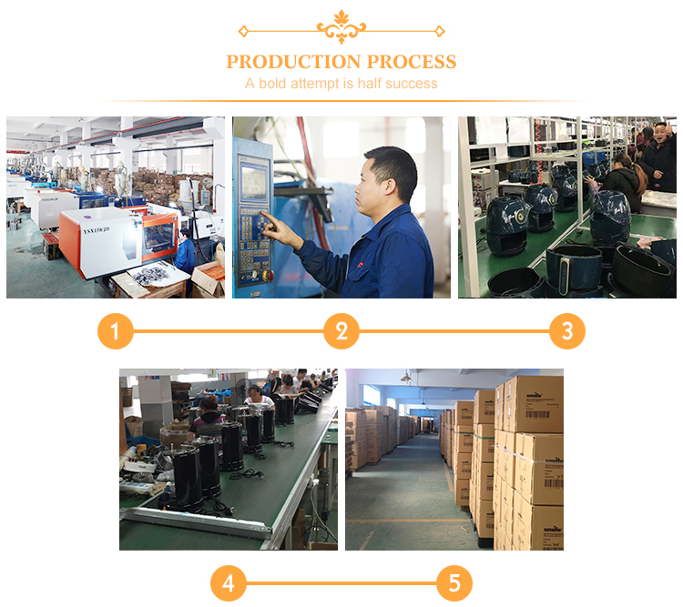 Manufacturing Facility 2