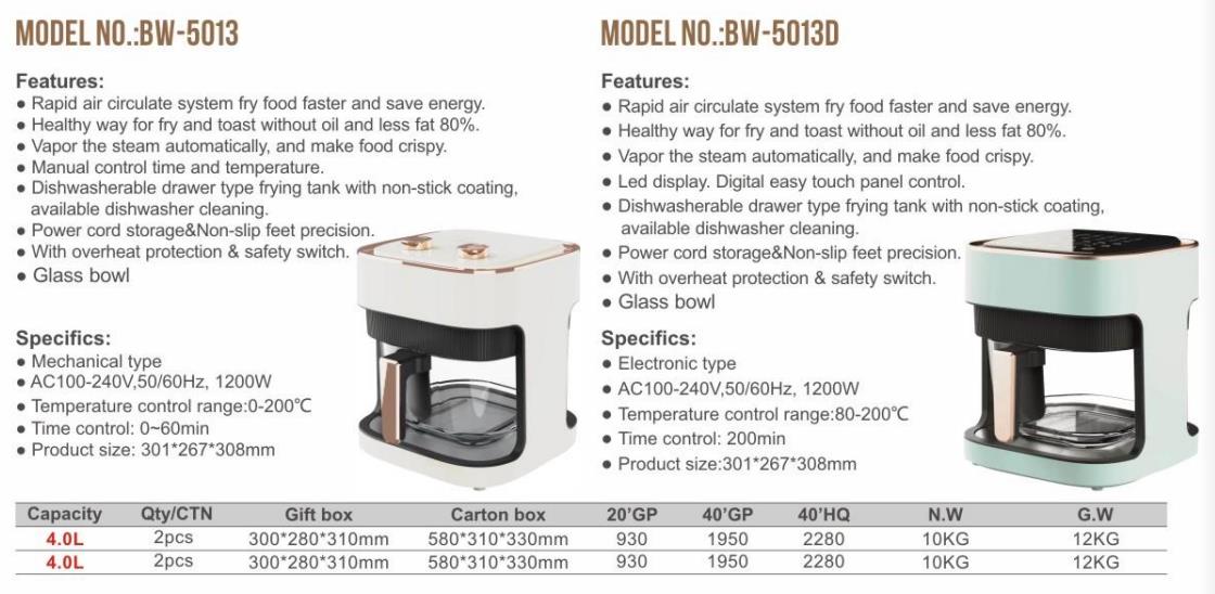 Catalog Item 9