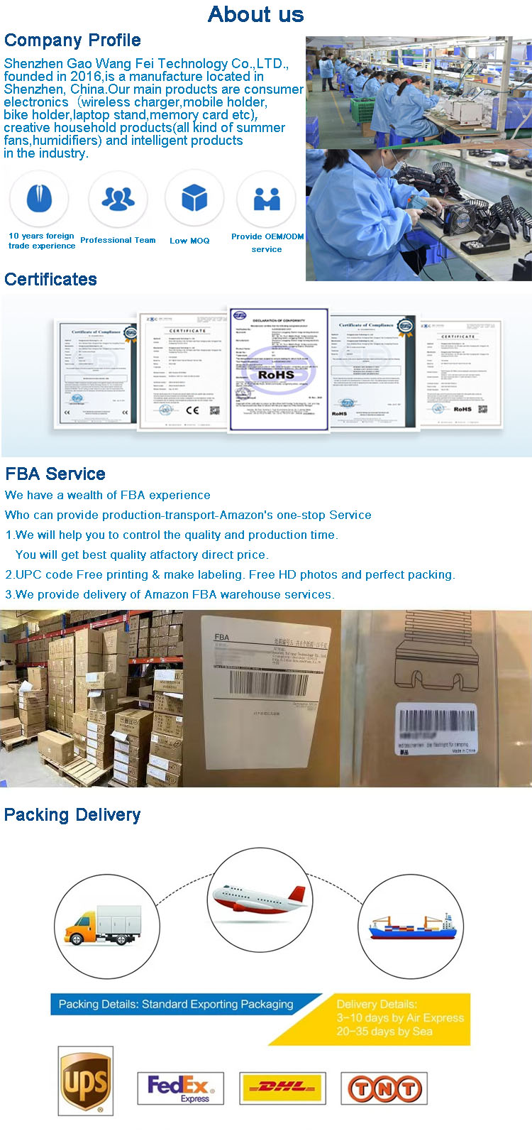 Company Profile Details