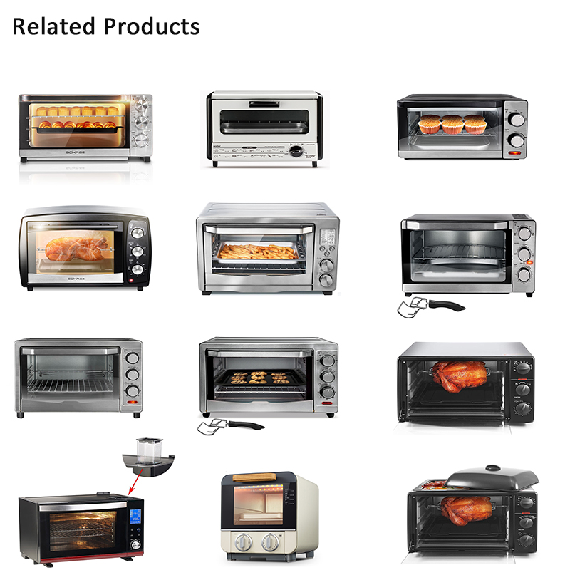 Relative Products