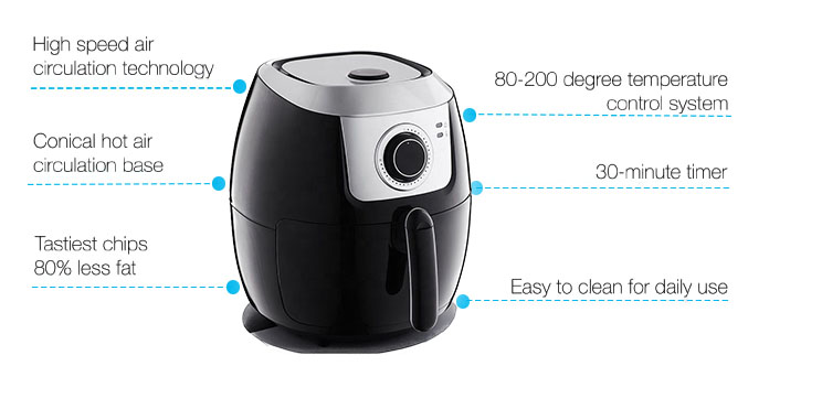 Commercial Grade air Fryer Home Used air Fryer for Sale No Stick No Oil 5.5L Digital air Fryer