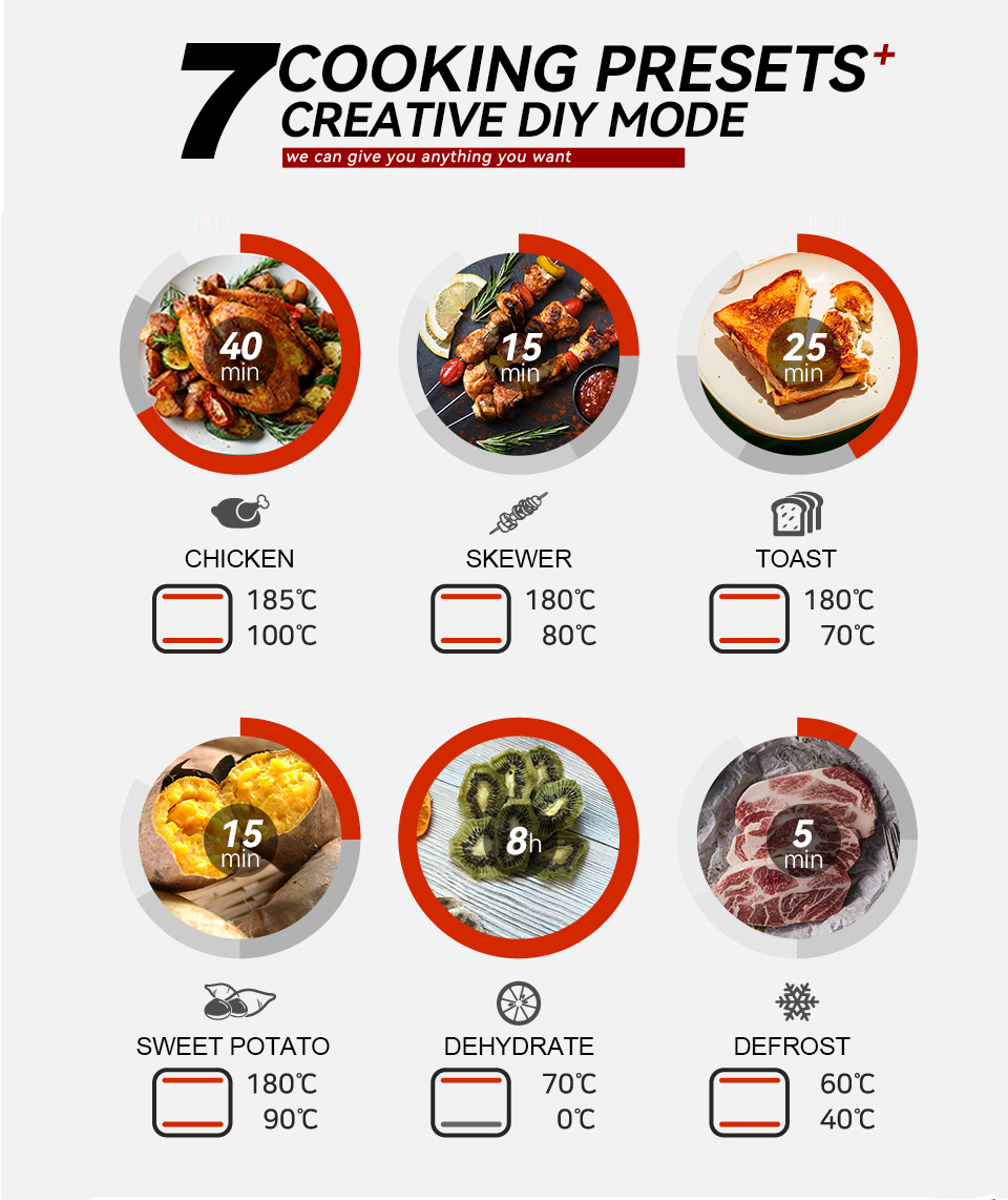 Product Specifications