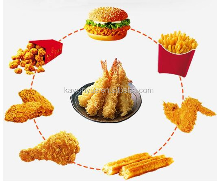 12L Oil Free Fryer heating element