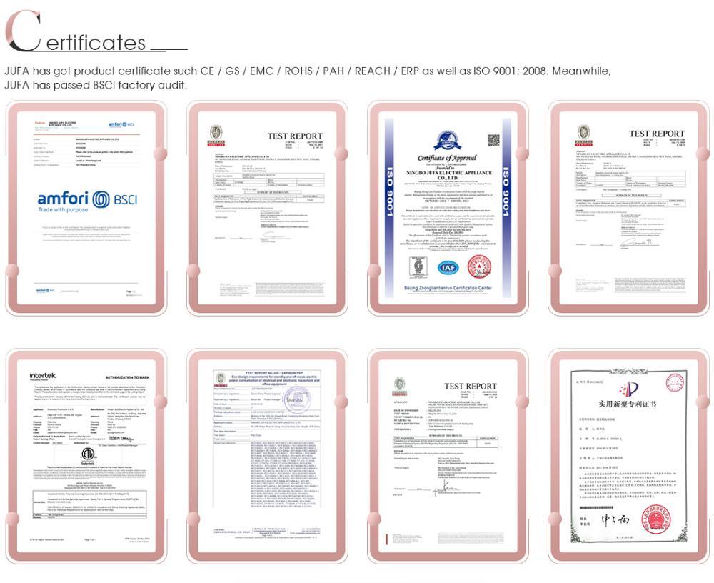 Certifications Display