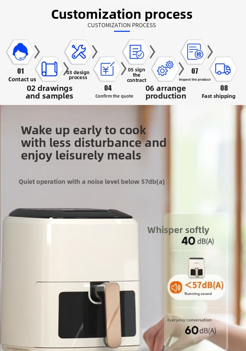 Electric Fryer details