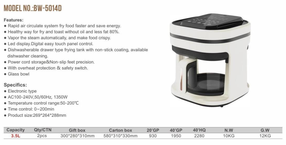 Catalog Overview