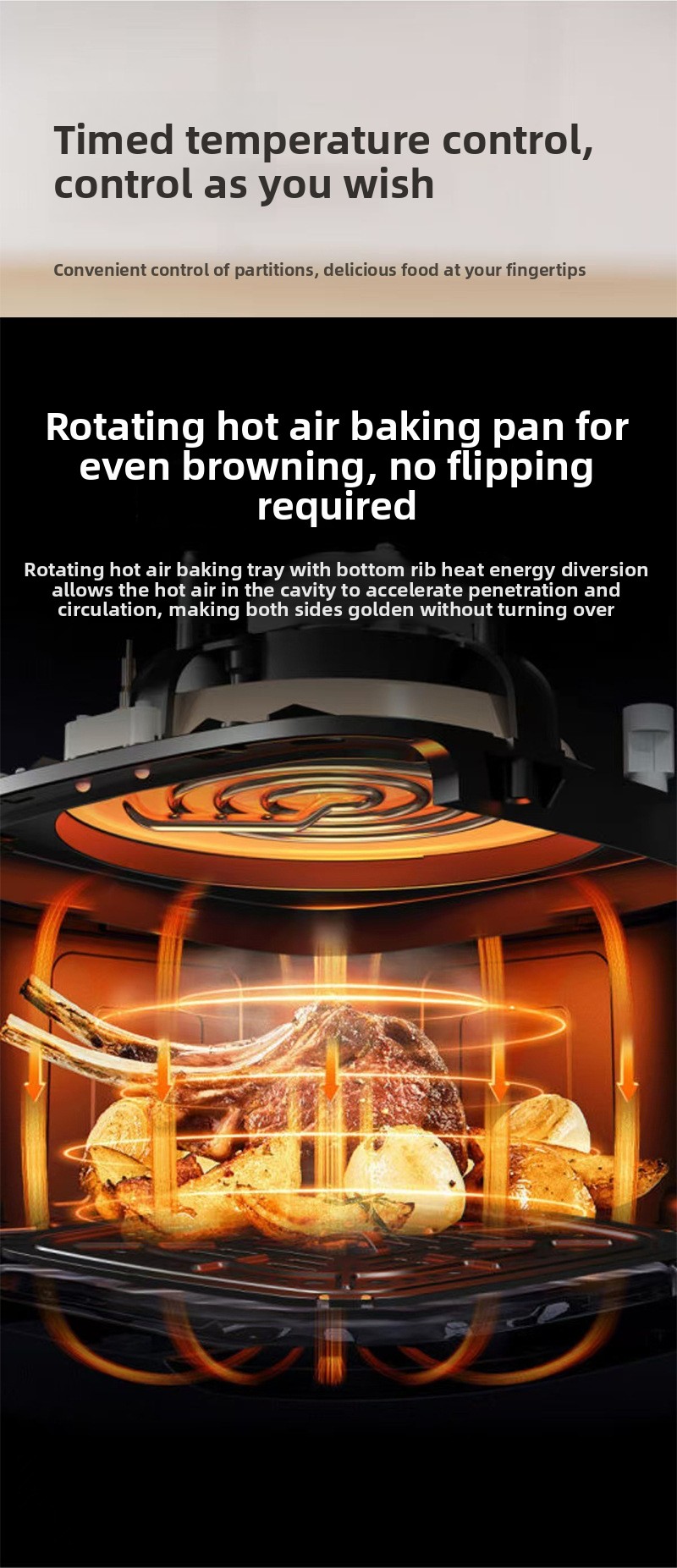 Electric Fryer performance