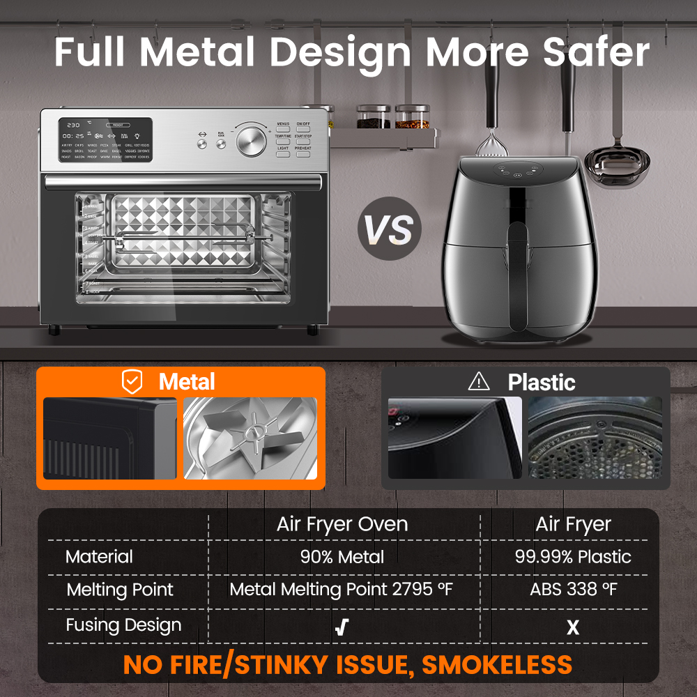 Electric 30L Air Fryer Toast Oven Dual-Cook Function For Grilled Chicken Pizza Bread Cakes French Fries Snacks-Energy Saving