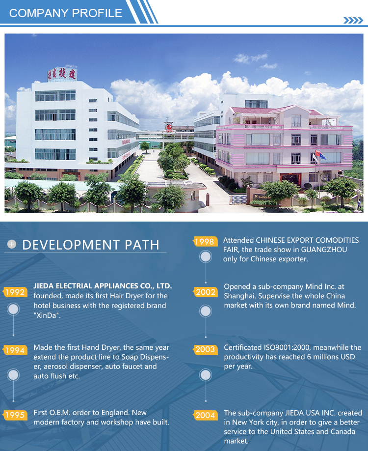 Company Overview Image 1