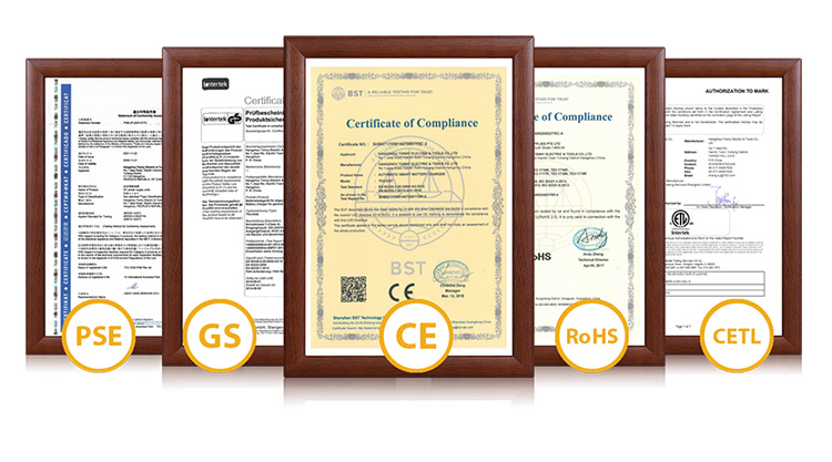 Quality Standard Certifications