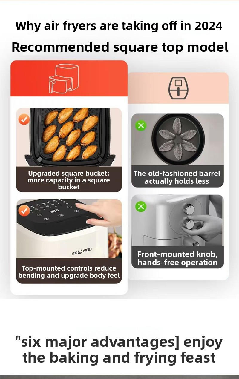 Electric Fryer functions
