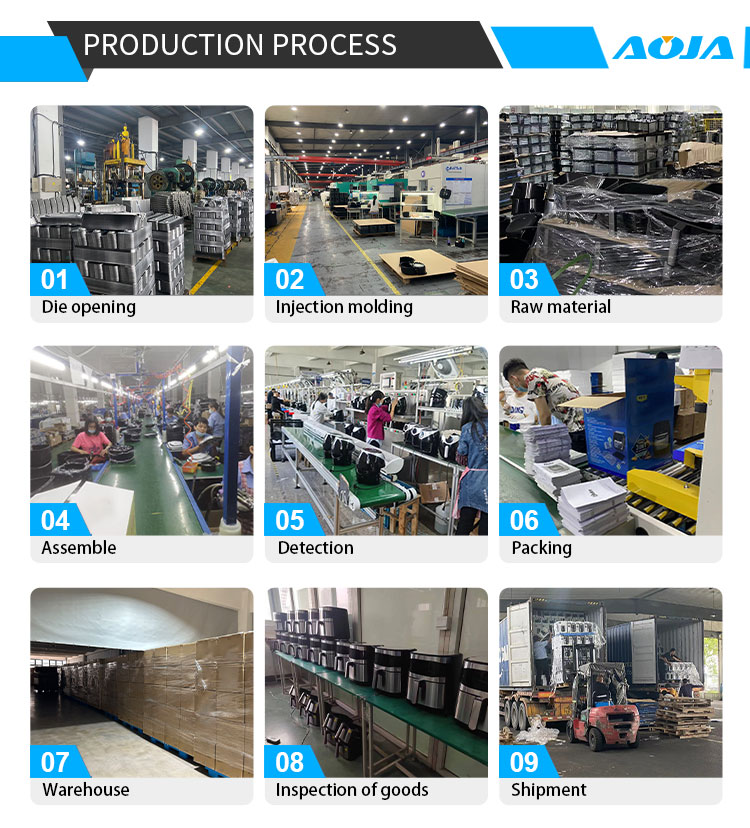 Company Facility 3