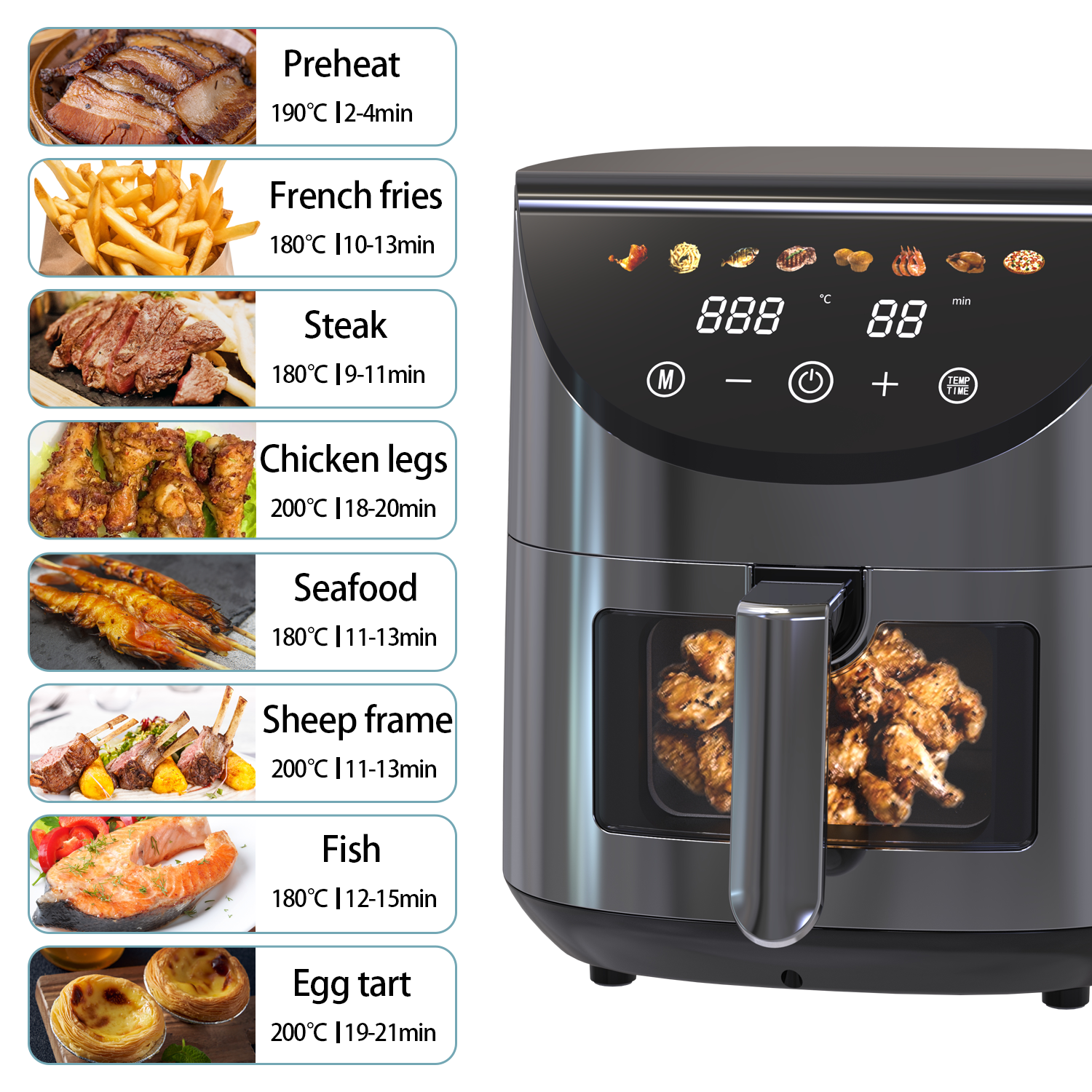 Air Fryer Visual Part 5